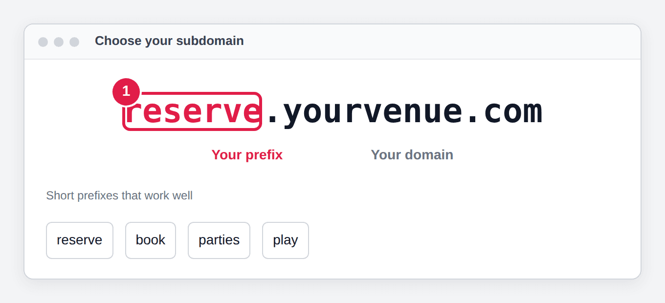 Illustration: the address reserve.yourvenue.com with the prefix reserve highlighted and the rest labelled as your domain