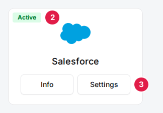 The Salesforce card with its Active badge (2) and the Info and Settings buttons, Settings marked (3)
