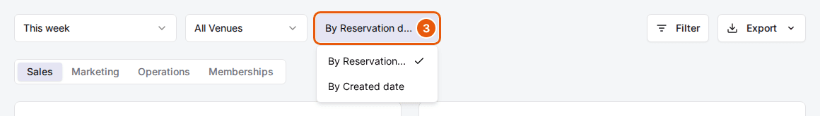 The date mode dropdown open on the Reports page with By Reservation date ticked and By Created date below it