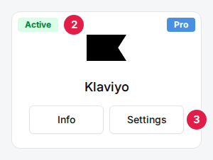 The Klaviyo card with its Active badge (2) and the Info and Settings buttons, Settings marked (3)