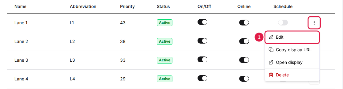 Resources table with a row's three-dot menu open and Edit highlighted
