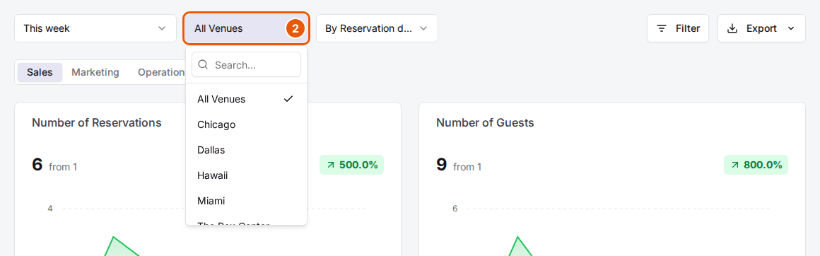 The venue dropdown open on the Reports page with a search box, All Venues ticked, and the venues listed below