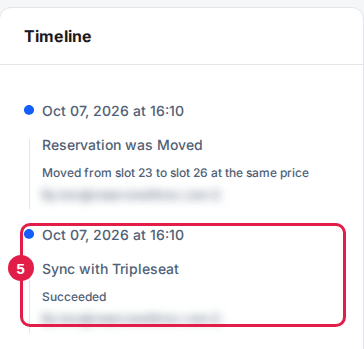 The Timeline card on Reservation Details with the newest Sync with Tripleseat entry, marked Succeeded, outlined (5); staff emails are blurred.