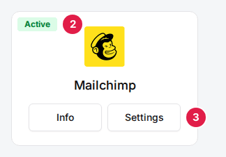 The Mailchimp card with its Active badge (2) and the Info and Settings buttons, Settings marked (3)
